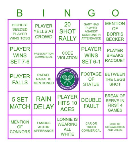 wimbledon 2023 bingo|Wimbledon Bingo Bingo Cards .